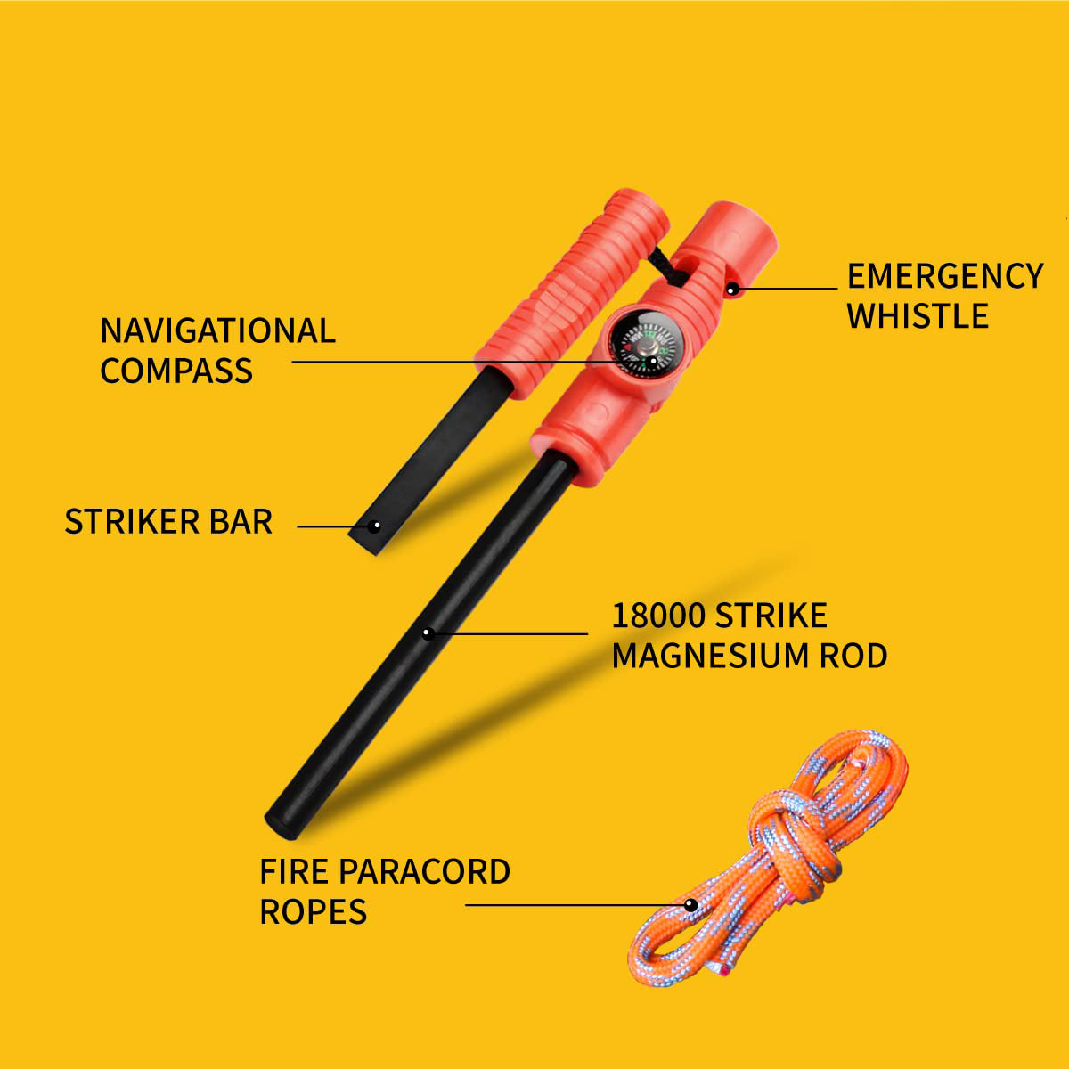 2 Pcs Fire Starter Fire Steel With Paracord And Whistle For Camping, Hiking, Hunting, Backpacking, Boating, Emergency Rescue